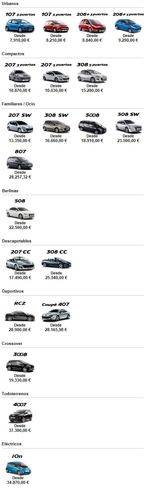 Calidad precio coches 2012