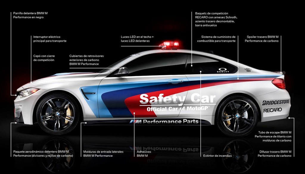 Cambios BMW M4 Safety Car