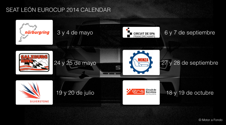 CALENDARIO LEON EUROCUP 2014.001