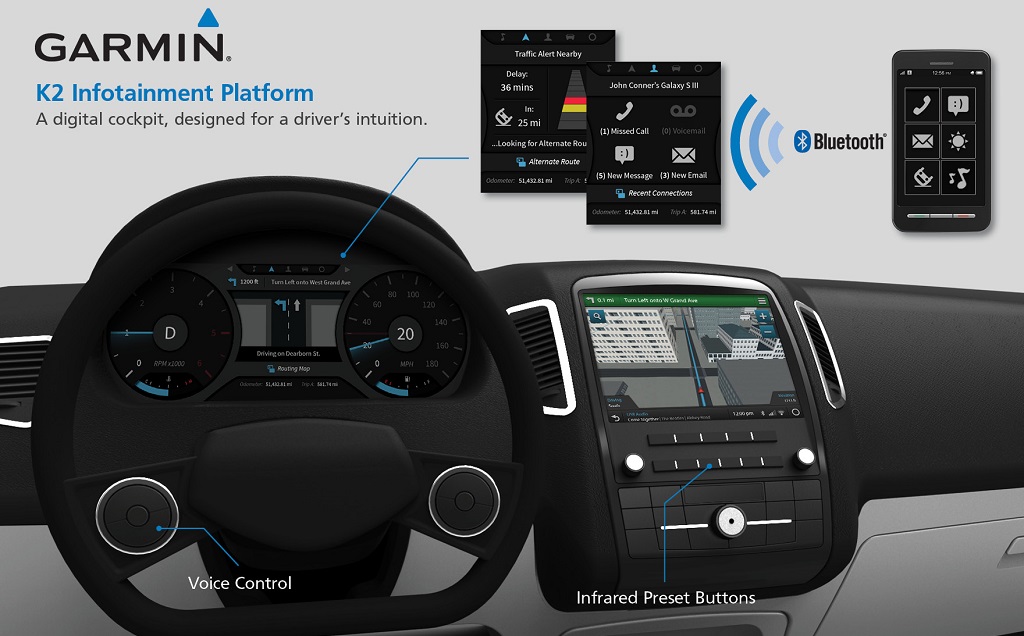 gps garmin