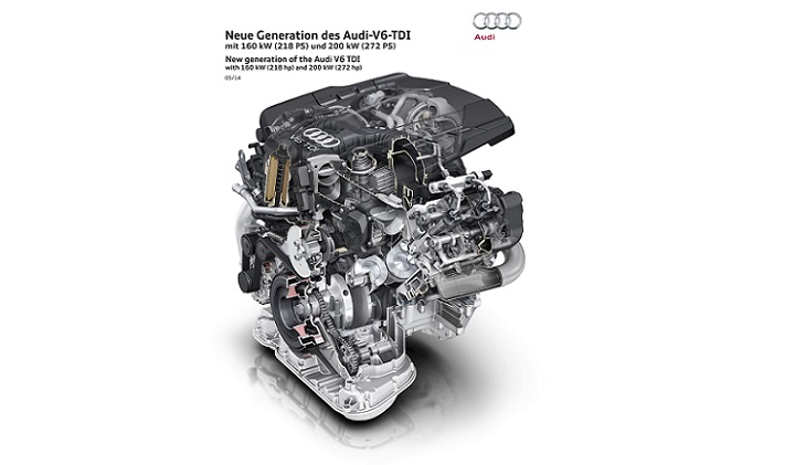 nuevo motor audi