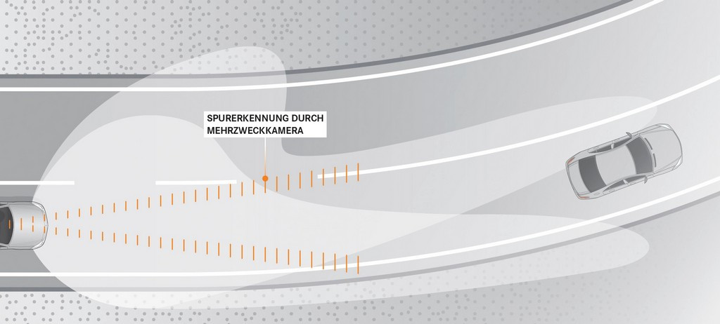 Mercedes-Benz Intelligent Light System. Grafik vorausschauendes Kurvenlicht