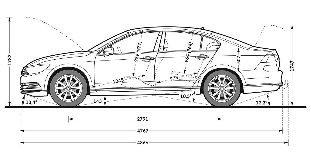 Der neue Volkswagen Passat