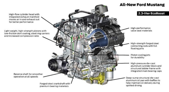 fordmustang2015preserie46