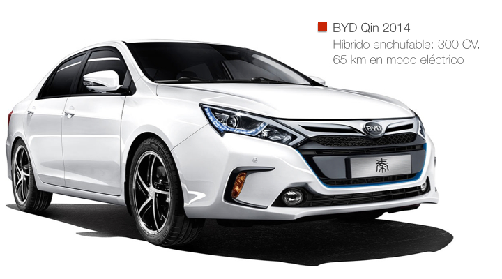 byd qin