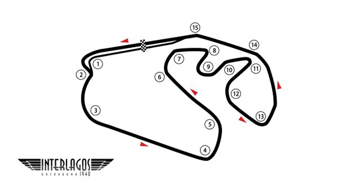 circuito interlagos