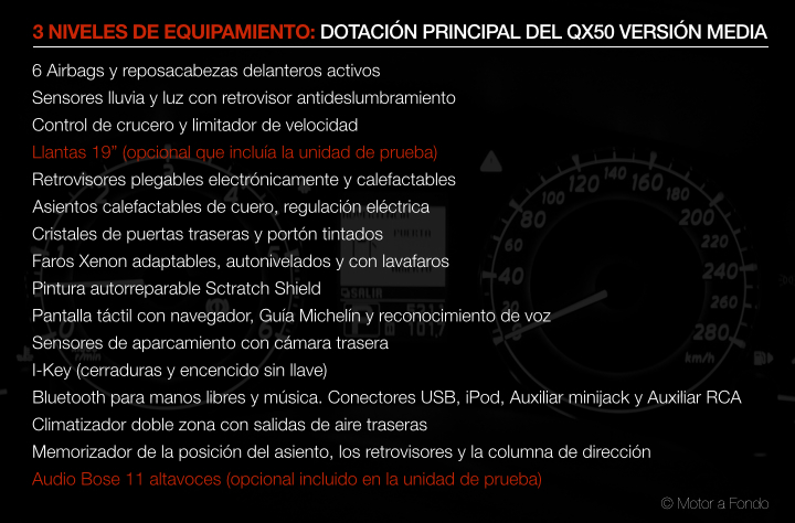 EQUIPAMIENTO infiniti qx50 MOTOR A FONDO NET