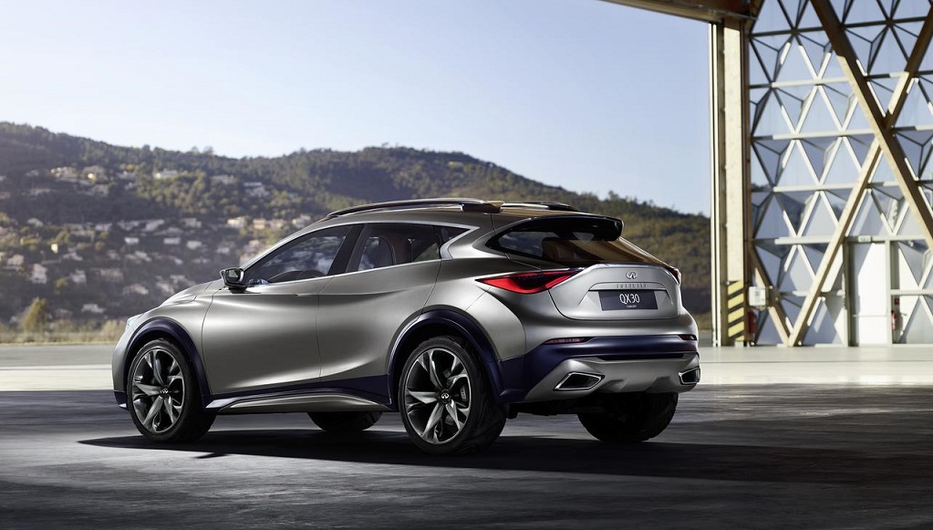 Infiniti QX30 Concept