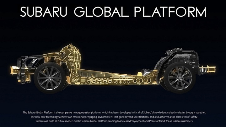 plataforma global subaru SGP_3