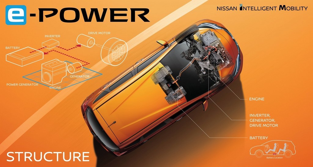 nissan-e-power-1