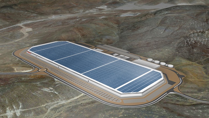 Tesla-Gigafabrica